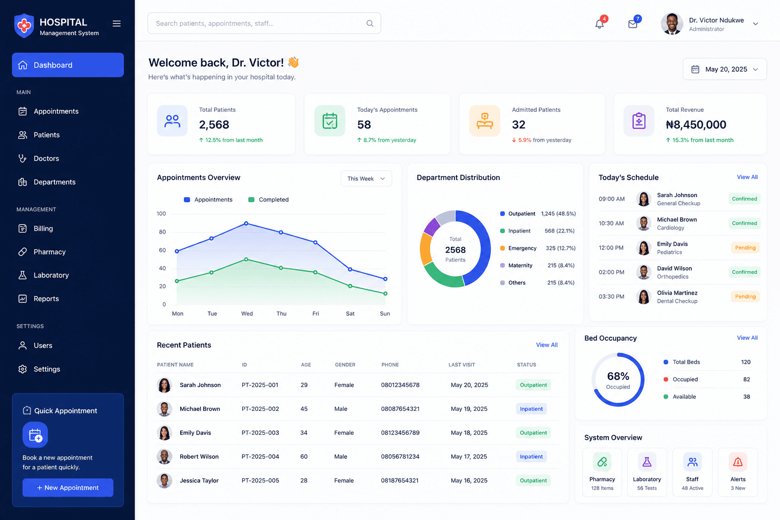 Hospital Management System