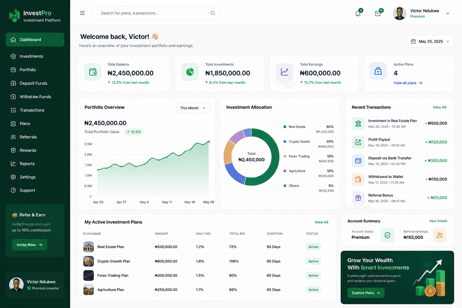 Investment Platform